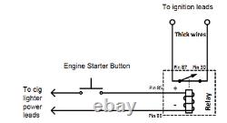 Démarrage du moteur bouton Kit pour MINI R50 R52 R53 R55 R56 R57 Cooper S Works One D BB