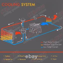 Pour MINI ONE COOPER R50 R52 WITH AIR CON Manual (STRAIGHT TOP HOSE) Radiateur