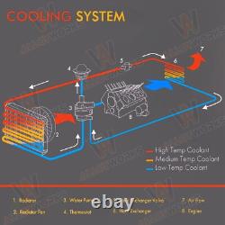 Radiateur Pour MINI COOPER / CLUBMAN / COUPE/ ONE R55/R56/R57/R58/R59/R60